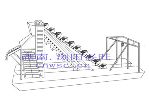 采金船簡(jiǎn)易示意圖